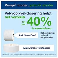 Toiletpapierdispenser Tork T9 Elevation SmartOne klein wit 681000 - thumbnail