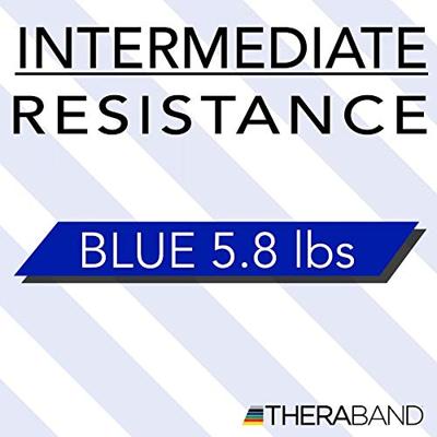 Theraband 45 m zeer zwaar - blauw