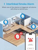 MEROSS GS559 Smart Smoke alarm rookmelder - thumbnail