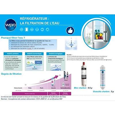 WPRO usc100 waterfilter