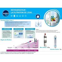 WPRO usc100 waterfilter - thumbnail