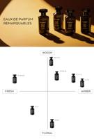 Uniseks Parfum Le Couvent des Minimes Remarquable Sperone EDP 50 ml - thumbnail