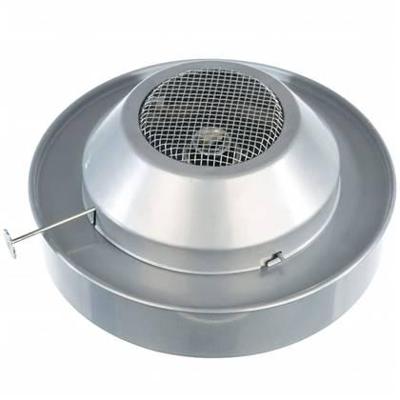 Kasverwarmer 1.7l tot 2 m2