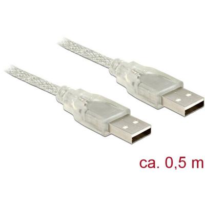 Delock 83886 Kabel USB 2.0 Type-A male > USB 2.0 Type-A male 0,5 m transparant
