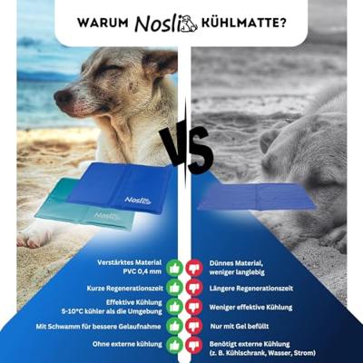 Nosli Zelfkoelende Koelmat voor Honden en Katten 50x65 cm IJsblauw
