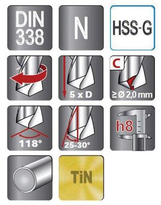 Spiraalboor RUKO 250115T 14,2 cm Ø 11,5 MM DIN 338 Ø 11,5 mm (5 Stuks)
