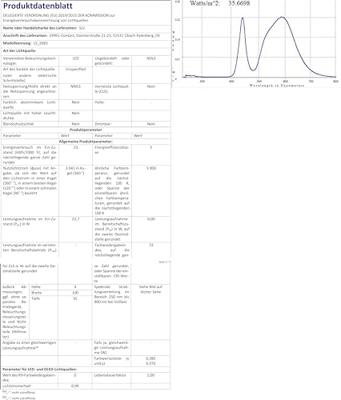 SLV 1000881 LED-buitenschijnwerper 29 W Lichtkleur (naam): Wit SLV 1000881 LED-buitenschijnwerper 29 W Lichtkleur (naam): Wit