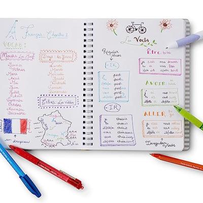 Balpen papermate inkjoy 4kleuren quatro m | 12 stuks