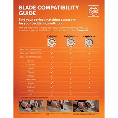 Fein 63903243230 Diamant Segmentmes 1 stuk(s) Fein 63903243230 Diamant Segmentmes 1 stuk(s)