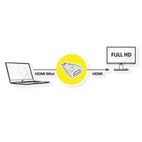 VALUE HDMI Adapter, HDMI - HDMI Mini, Female/Male - thumbnail