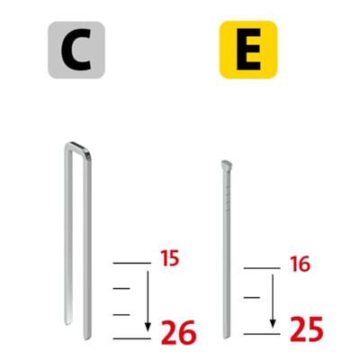 Novus Tools J 165 Panel 110033041 Elektrisch nietpistool Type niet Type 4 Lengte nieten 15 - 26 mm Novus Tools J 165 Panel 110033041 Elektrisch nietpistool Type niet Type 4 Lengte nieten 15 - 26 mm