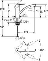 Mengkraan Grohe Start Metaal - thumbnail