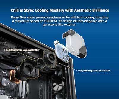 Montech Hyper Flow 360 ARGB Zwart Montech Hyper Flow 360 ARGB Zwart