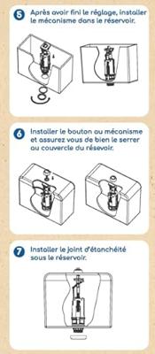 Dubbel spoelmechanisme - ROUSSEAU - Doorstroom 3/6L - Verstelbaar - Chromen afwerking - Eenvoudige installatie