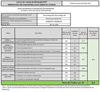 Robotmaaier BOSCH Indo S+ 500 30-50 mm 500 m 19 cm - thumbnail