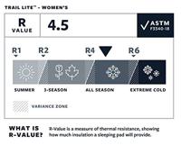 Therm-a-Rest Women's Trail Lite Sleeping Pad mat - thumbnail