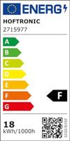 Set van 2 C-Series - LED Plafondlamp zwart ovaal - Wandlamp - Scheepslamp - IP54 - 18 Watt - 1830lm - 6500K Daglicht wit - voor binnen en buiten - thumbnail
