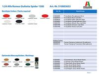 Italeri 3653 Alfa Romeo Giulietta Spider 1300 Auto (bouwpakket) 1:24 - thumbnail