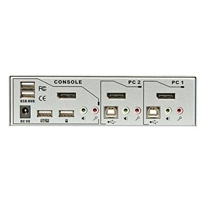 Lindy 39304 Zilver KVM-switch Lindy 39304 Zilver KVM-switch
