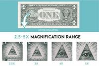 Laowa 25mm F/2.8 2.5-5X Ultra-Macro Sony FE - thumbnail