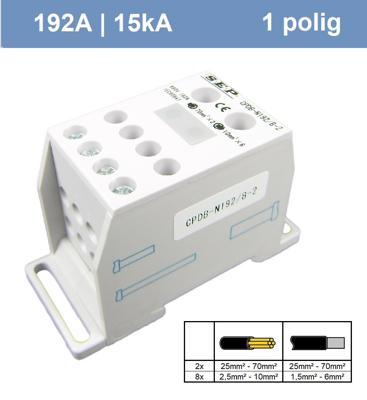 SEP 1polig 192A 15kA (2x in, 8x uit)