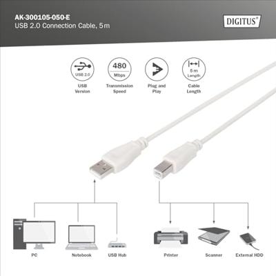 DIGITUS USB 2.0-aansluitkabel, 5 m