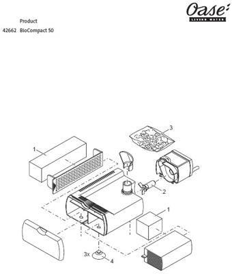 Filtermousse set BioCompact 50