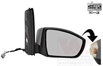 Buitenspiegel rechts 1966808