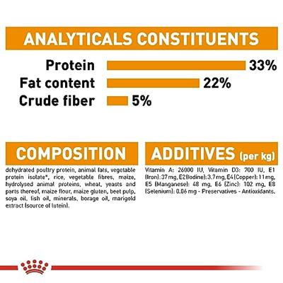 Royal Canin Hair & Skin Care kattenvoer 4 kg - thumbnail