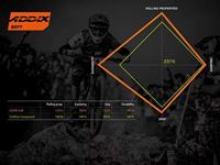 SCHWALBE Vouwband hans dampf evo super trail 27.5 x 2.35" / 60-584 - bronze sidewall - thumbnail