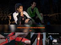 Fenix Light HM65R-T V2.0 Hoofdlamp LED werkt op een accu - thumbnail