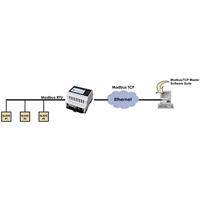 Anybus AB7702 AB7702 Gateway LAN, Modbus, RS-232, RS-485 12 V/DC, 24 V/DC 1 stuk(s) - thumbnail