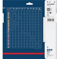 Bosch Accessories 2608902236 2608902236 Cirkelzaagblad Aantal tanden: 36 1 stuk(s) - thumbnail