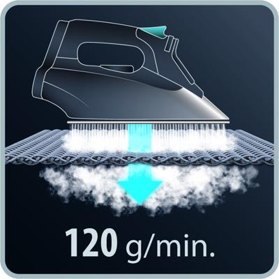 Stoomijzer Rowenta DX1635 120 g/min 2400W 2400 W - thumbnail