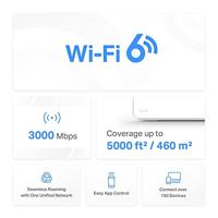 TP-Link Halo H3000X Dual-band (2.4 GHz / 5 GHz) Wi-Fi 6 (802.11ax) Wit Intern - thumbnail