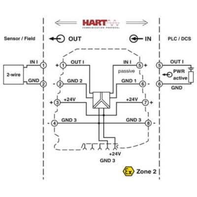 Phoenix Contact 2905577 1 stuk(s)