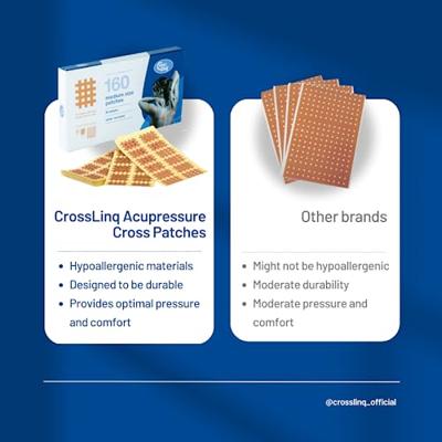Crosslinq maat M