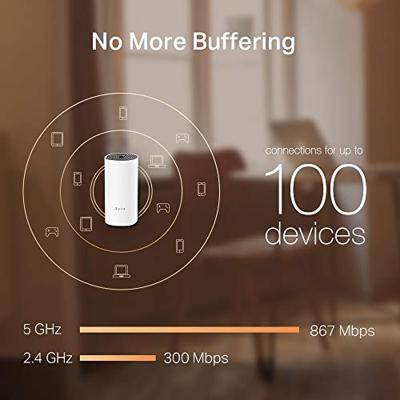TP-Link Deco M4 WiFi 5 Mesh Systeem (2-pack) Mesh router Wit