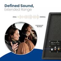 Subwoofer met ingebouwde Versterker 600 Watt - 12 Inch Woofer - 25 tot 3500 Hz Crossover - RCA (BC112SA) - thumbnail