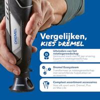 Dremel 8250-5/65 Platinum 12V Accu Multitool Set | Incl. 2 Ah accu + lader | In koffer - F0138250JF - thumbnail