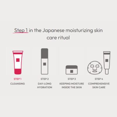 Hada Labo Tokyo Gentle Hydrating All-In-One Cleanser 150 ml