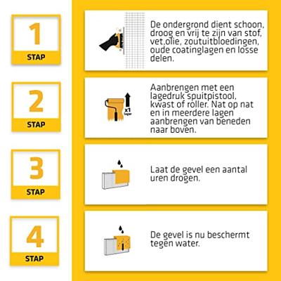 Sikagard 703 W Impregneermiddel - 5ltr