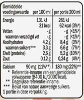 Drinkyoghurt optimel ll aardbei framboos 20cl | 5 stuks - thumbnail