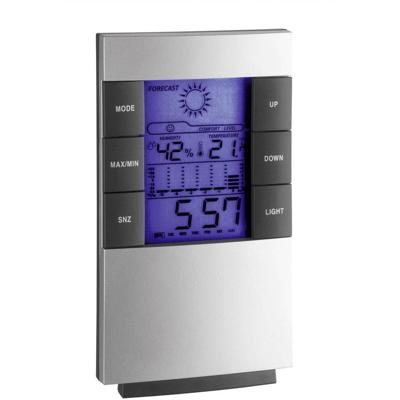 Weerstation moon Weerstation moon