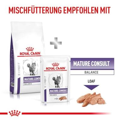 Royal Canin Cat Mature Consult Balance Dry 1,5kg