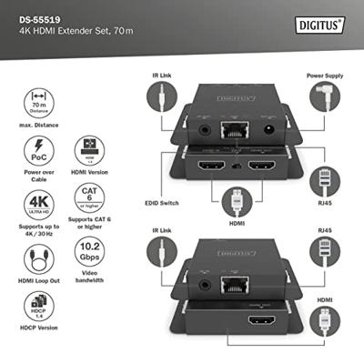 Digitus DS-55519 1 poort HDMI Extender set Zwart Digitus DS-55519 1 poort HDMI Extender set Zwart
