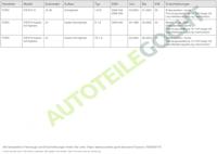 Koplamp rechts 205923052 - thumbnail