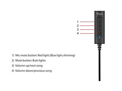 Equip USB Audio-Kabel Adapter Adapter - Inhoud: 1 stuk(s)