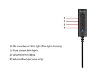 Equip USB Audio-Kabel Adapter Adapter - Inhoud: 1 stuk(s) - thumbnail