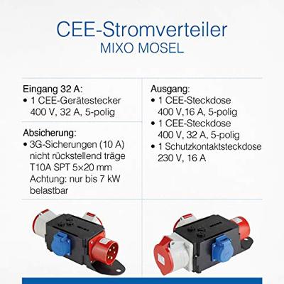 AS Schwabe MIXO Adapter MOSEL 60525 CEE-stroomverdeler 400 V 32 A